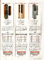 Stereo 2009-01, die seite 129